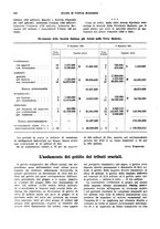 giornale/VEA0009251/1931/unico/00000848