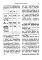 giornale/VEA0009251/1931/unico/00000849