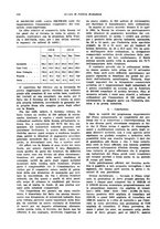 giornale/VEA0009251/1931/unico/00000856