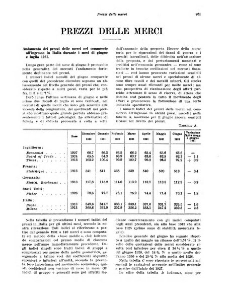 Rivista di politica economica