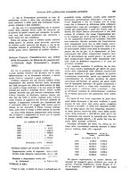 giornale/VEA0009251/1931/unico/00000897
