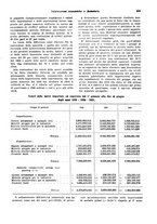 giornale/VEA0009251/1931/unico/00000987