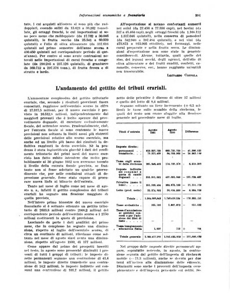 Rivista di politica economica