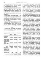 giornale/VEA0009251/1931/unico/00000994