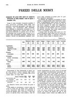 giornale/VEA0009251/1931/unico/00001004