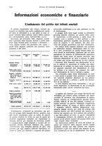giornale/VEA0009251/1931/unico/00001128