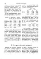giornale/VEA0009251/1931/unico/00001136