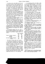 giornale/VEA0009251/1931/unico/00001170