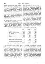 giornale/VEA0009251/1931/unico/00001206