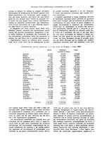 giornale/VEA0009251/1931/unico/00001207