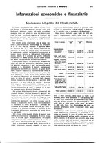 giornale/VEA0009251/1931/unico/00001283