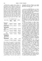 giornale/VEA0009251/1931/unico/00001284