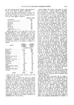 giornale/VEA0009251/1931/unico/00001335