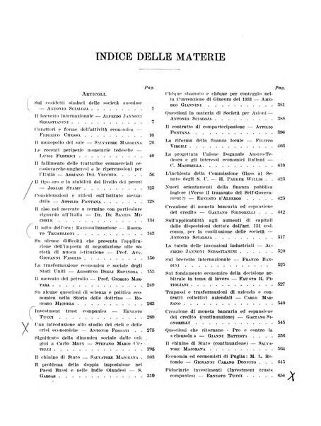 Rivista di politica economica