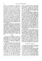 giornale/VEA0009251/1932/unico/00000046