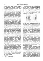 giornale/VEA0009251/1932/unico/00000058