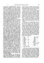 giornale/VEA0009251/1932/unico/00000061