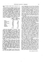 giornale/VEA0009251/1932/unico/00000073
