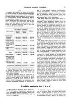 giornale/VEA0009251/1932/unico/00000079
