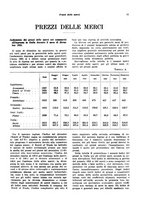 giornale/VEA0009251/1932/unico/00000083