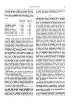 giornale/VEA0009251/1932/unico/00000085