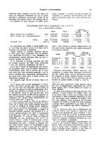 giornale/VEA0009251/1932/unico/00000091