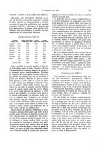 giornale/VEA0009251/1932/unico/00000171