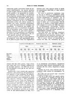 giornale/VEA0009251/1932/unico/00000200