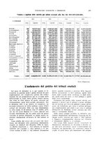 giornale/VEA0009251/1932/unico/00000219