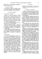 giornale/VEA0009251/1933/unico/00000067