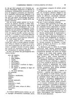 giornale/VEA0009251/1933/unico/00000069