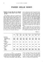 giornale/VEA0009251/1933/unico/00000100