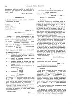 giornale/VEA0009251/1933/unico/00000200