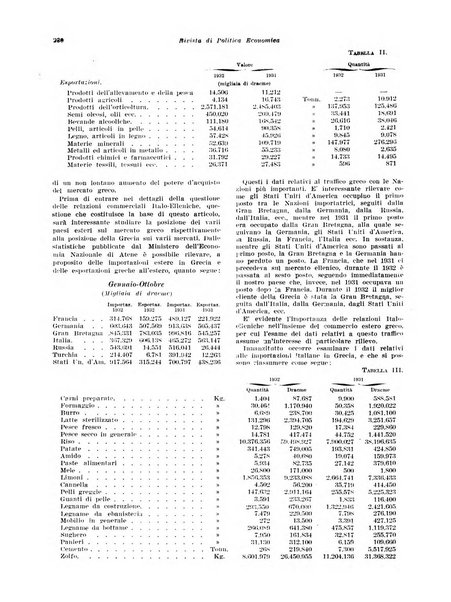 Rivista di politica economica