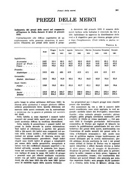 Rivista di politica economica