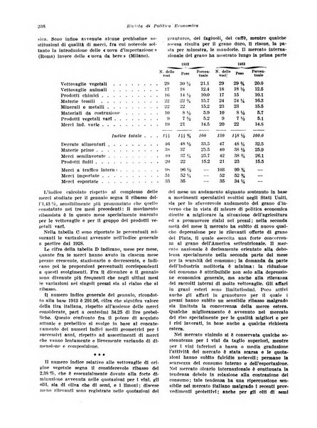 Rivista di politica economica