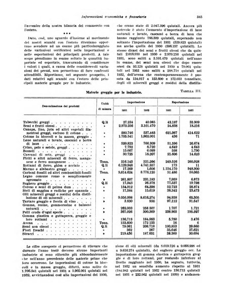 Rivista di politica economica