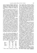 giornale/VEA0009251/1933/unico/00000407