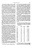 giornale/VEA0009251/1933/unico/00000421