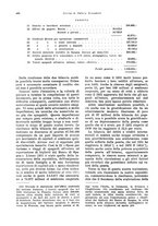 giornale/VEA0009251/1933/unico/00000438