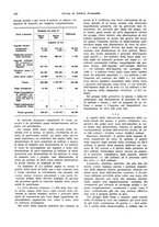 giornale/VEA0009251/1933/unico/00000468