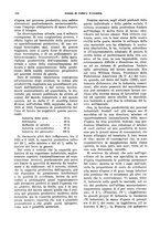 giornale/VEA0009251/1933/unico/00000528