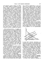 giornale/VEA0009251/1933/unico/00000543