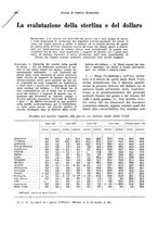 giornale/VEA0009251/1933/unico/00000634