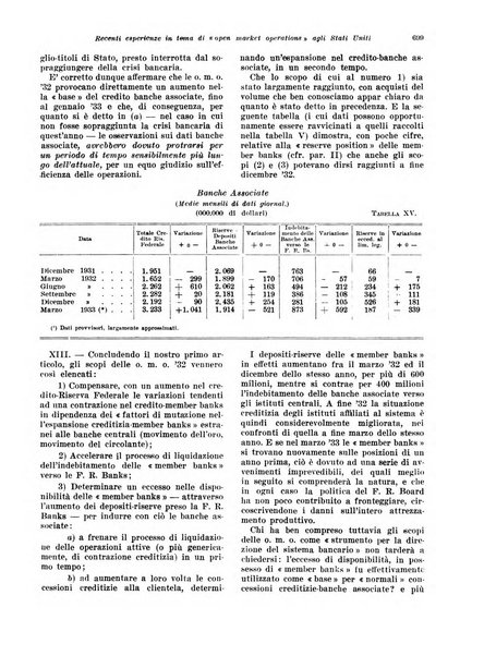 Rivista di politica economica