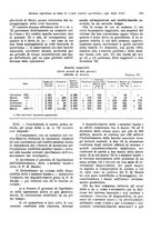 giornale/VEA0009251/1933/unico/00000649