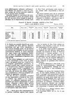 giornale/VEA0009251/1933/unico/00000653