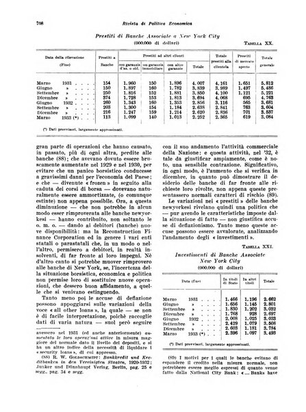 Rivista di politica economica