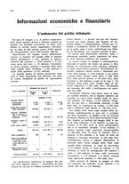 giornale/VEA0009251/1933/unico/00000688