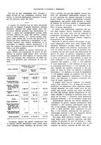 giornale/VEA0009251/1933/unico/00000689